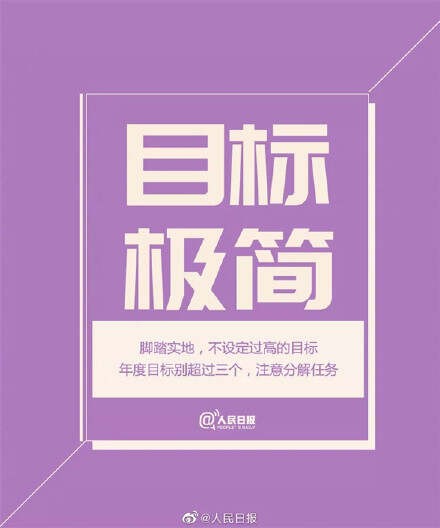 [转载]人民日报推荐：极简生活的八种方式（值得参考）