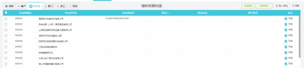 财务日常收支资金管理工作