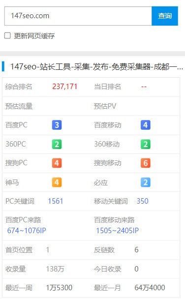 手机站长权重.png