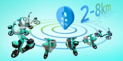 蜻蜓出行——城市短途出行的全链路生态构建者
