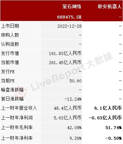 来源: