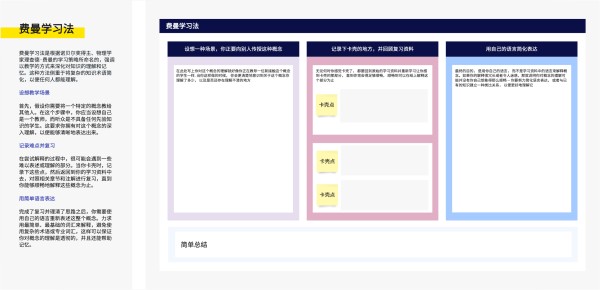 费曼学习法
