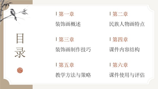 民族人物装饰画课件_第2页