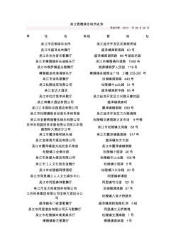 吴江娱乐会所名录