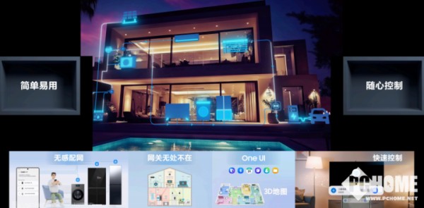 三星SmartThings智能家居平台使跨设备连接操作更加简单易用