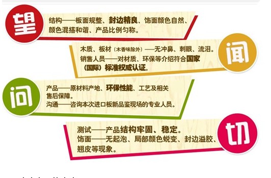 详解人造板的环保等级E0、E1、E2、F4(F★★★★级)