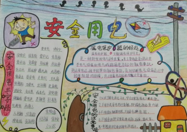 家电安全手抄报图片大全