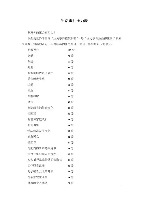 生活事件压力表