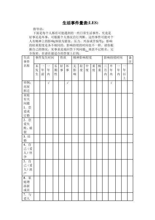 生活事件量表及评分标准