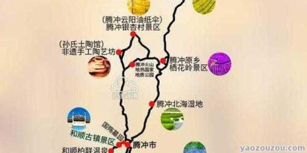 (2025必看)昆明至腾冲自驾游攻略全景路线+实用指南让你的旅行不迷路