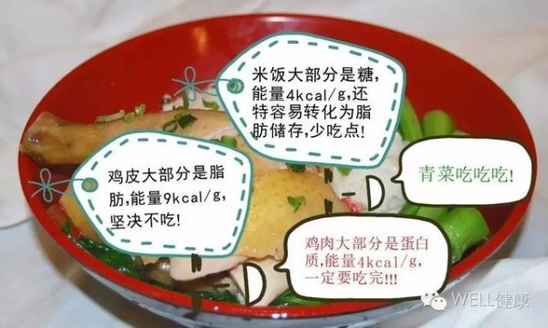 营养师教你轻松计算食物热量，减肥原来如此简单