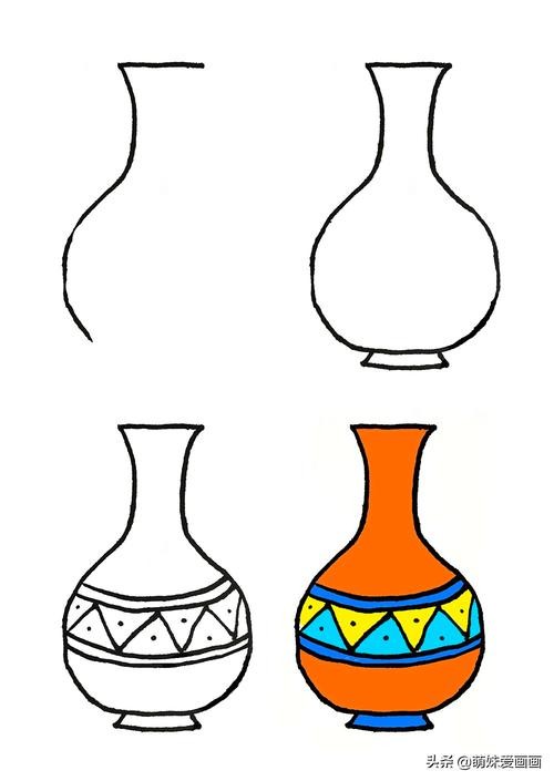 玻璃瓶简笔画玻璃瓶简笔画怎么画