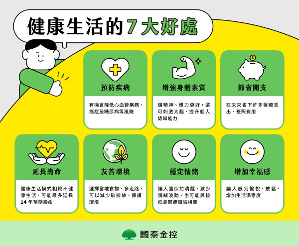 健康生活的7大好處