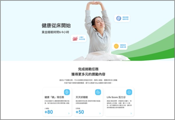 國泰人壽的 FitBack 健康吧 APP