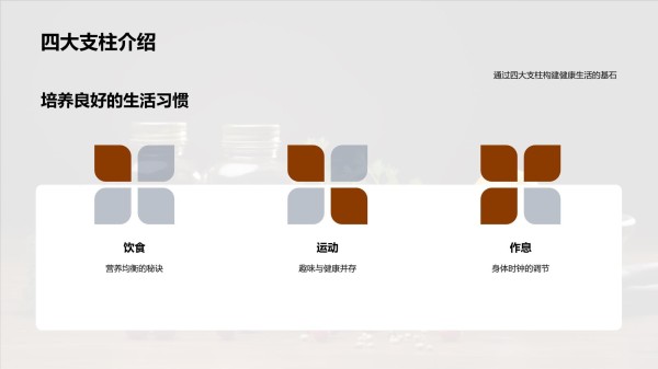 健康生活全方位攻略_第5页