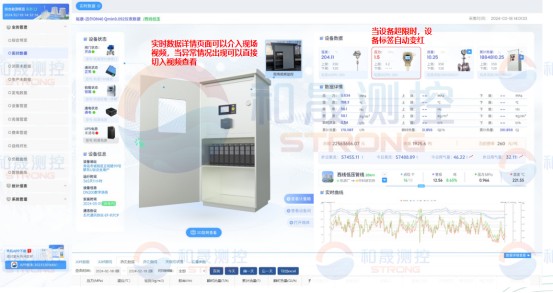 能源管理系统