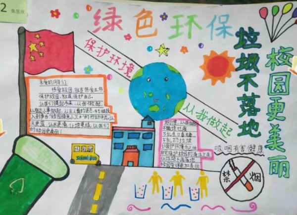 绿色环保手抄报简单好看垃圾不落地校园更美丽--手抄报图片简单又