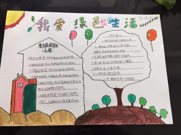 学生作品2绿色环保我爱校园手抄报