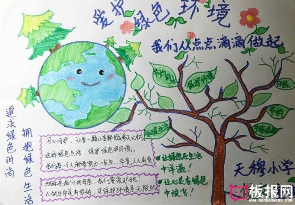 绿色环保手抄报图片爱护绿色环境