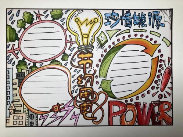 环保节约用电主题手抄报模板