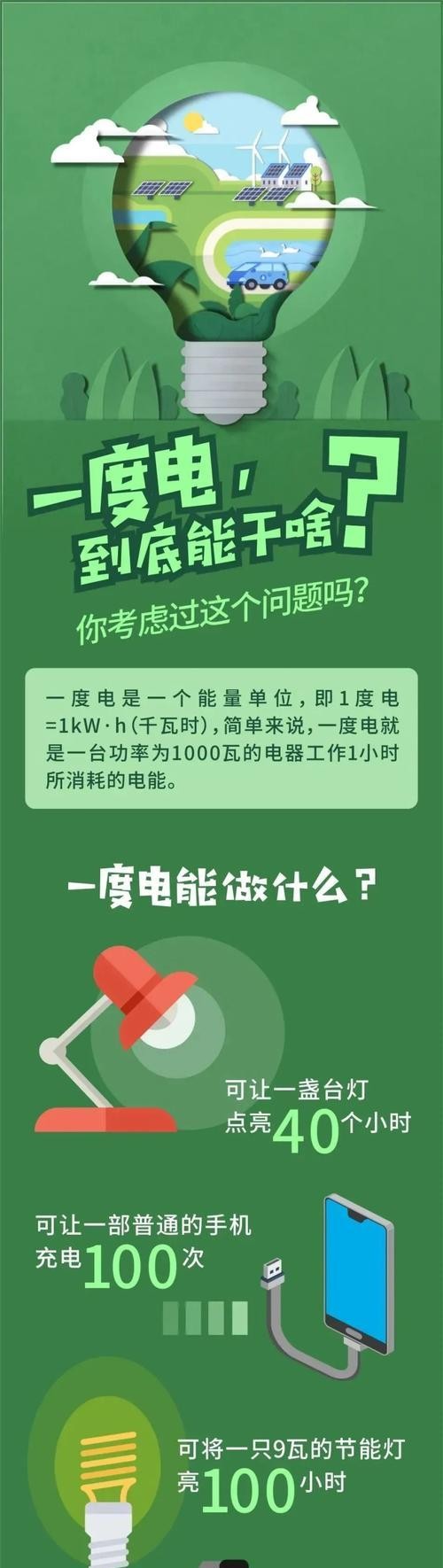 如何让笔记本电脑更省电（15个简单方法帮助你延长电池寿命）