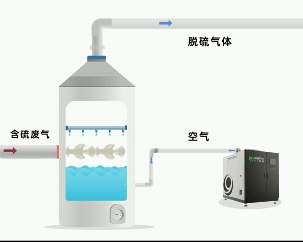 磁谷科技