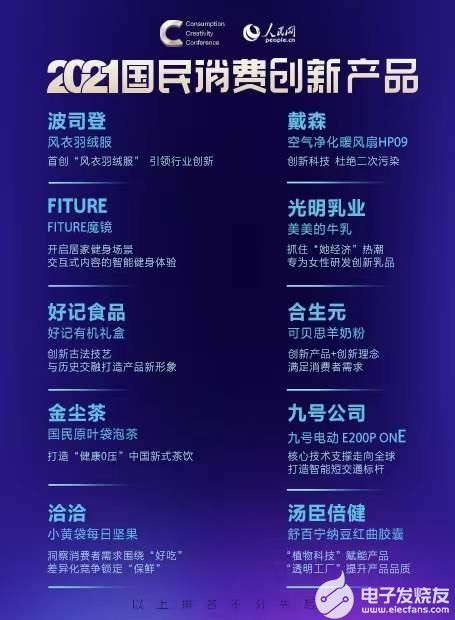FITURE魔镜获人民网2021国民消费大会年度创新产品奖项