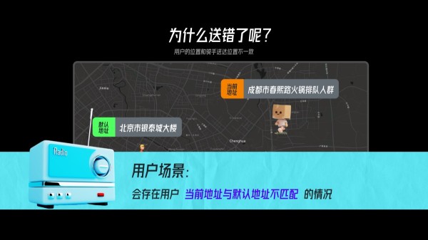 从5个方面，分析如何通过场景化设计提高用户体验