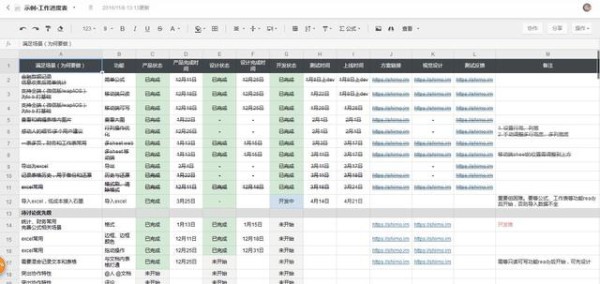 职场人士必备的8个小工具，让你的工作效率瞬间翻倍！