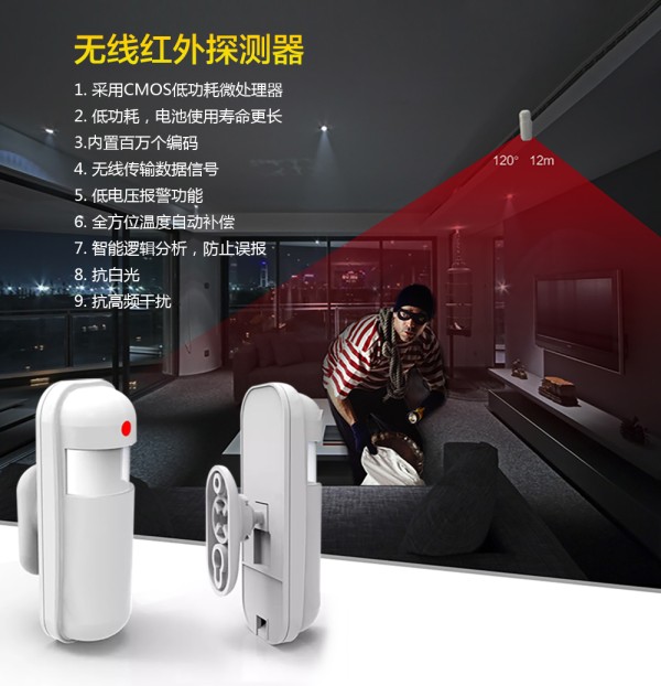 生活中有哪些不可缺少的安防产品(图3)