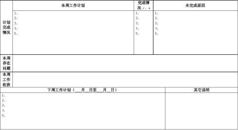 周工作计划表模板