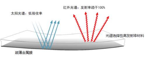 微信图片_20221124094048.png