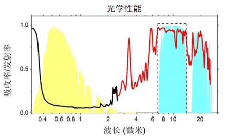 微信图片_20221124093834.png