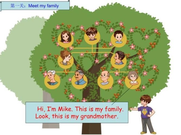 Family Faring家庭生活游戏详解：剧情玩法深度解读