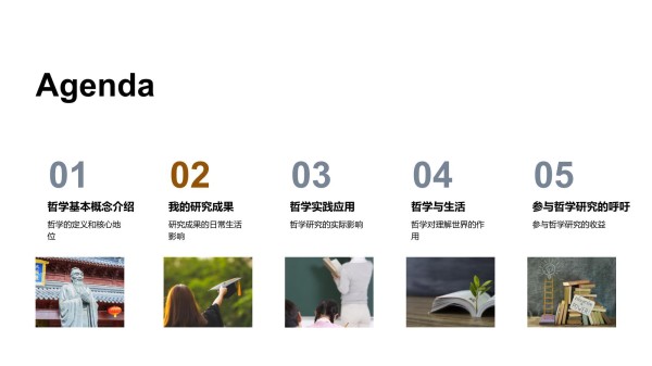 哲学视角下的生活探索_第2页
