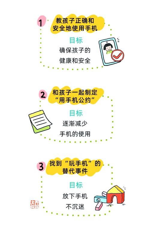 如何用安卓手机高效处理家庭事务管理