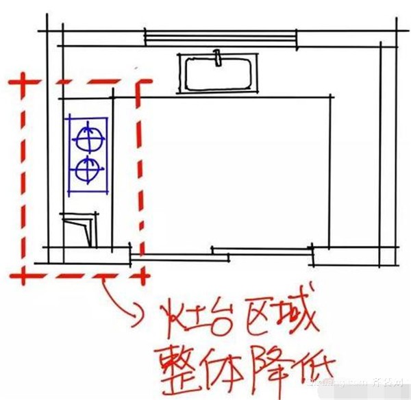 灶具低一点