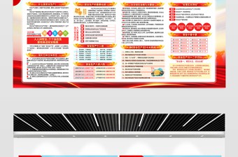 大气精美开展2025年全国安全生产月活动宣传展板