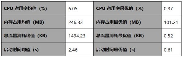 QQ截图20190801133943