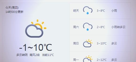 成渝高铁开通：便捷出行与生活小技巧-有驾