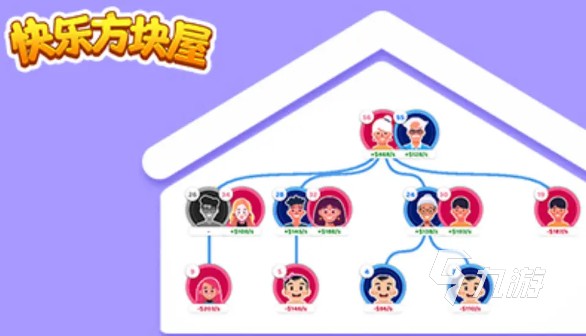 快乐方块屋攻略分享 快乐方块屋玩法分享