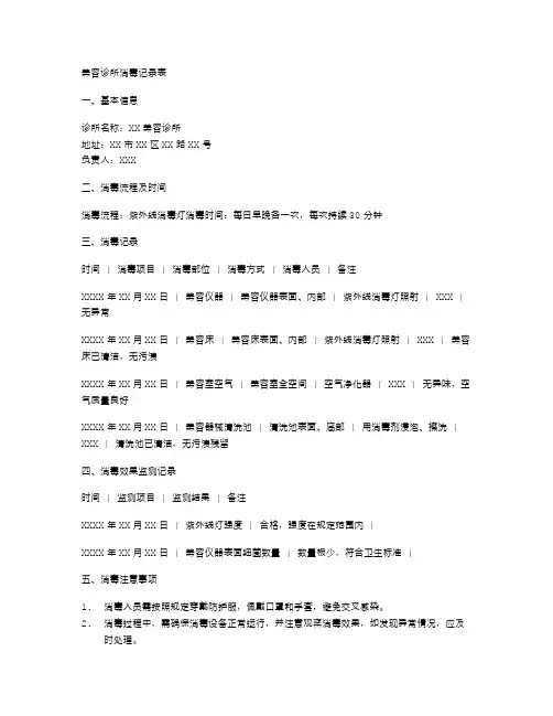 美容诊所消毒记录表