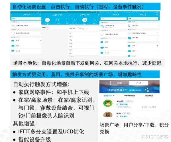 自学华为IoT物联网_06 智慧家庭物联网常见问题及解决方案_设备管理_09