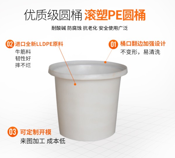 M圆桶详情页1