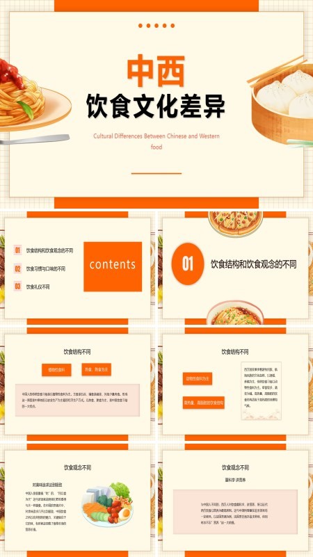 文化介绍中西方饮食差异PPT课件