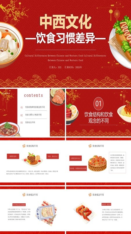 中西方饮食差异文化饮食文化科普PPT课件