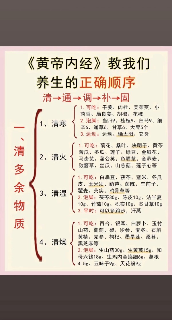 频道问问回答引用图片