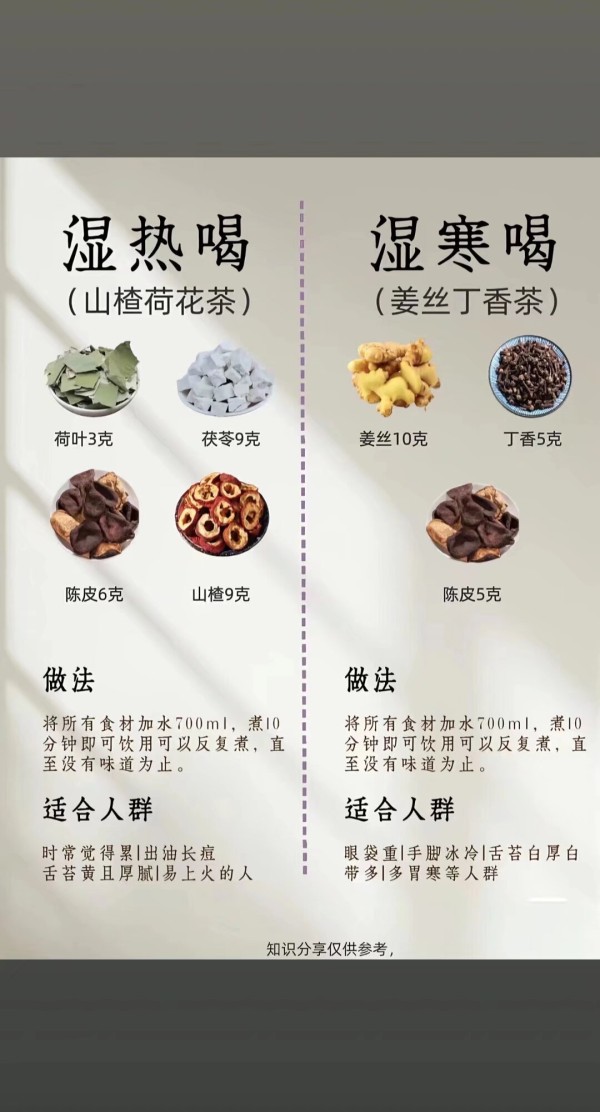 频道问问回答引用图片