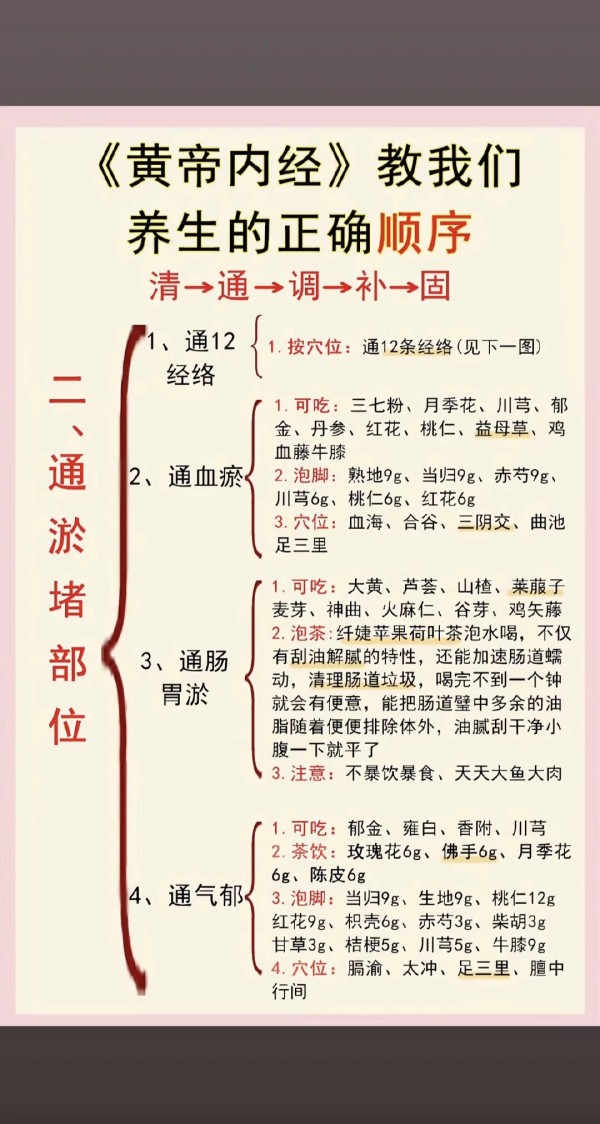 频道问问回答引用图片