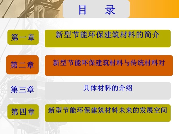 新型节能环保建筑材料浅论.ppt_第2页